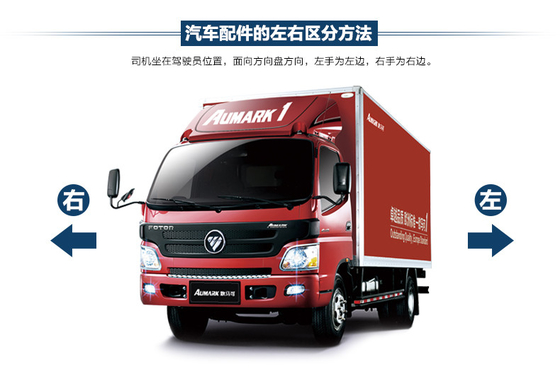 1B24961500031/1B24961500032 표준 크기 포톤 왼쪽/오른 내부 핸들 조립체 OE NO